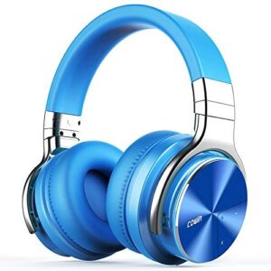 Classic Blue Headphone, A Stylish & Unique Product